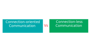 Read more about the article Difference Between Connection-oriented And Connection-less Communication