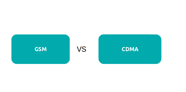 Cdma или gsm как узнать