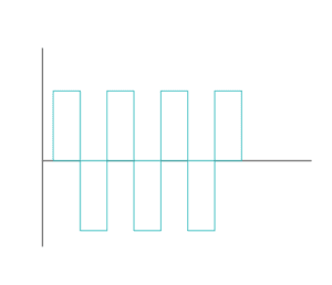 Difference Between Analog And Digital Signal | Programmerbay