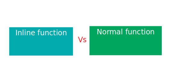 difference-between-inline-function-and-normal-function-c