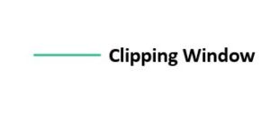 Clipping window