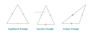 C Program To Check Whether Triangle Is Equilateral, Isosceles Or ...