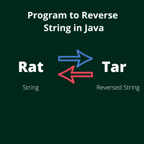 What is optional class in java 8 programmerbay